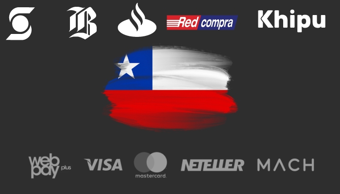 Estos son los métodos de pago de casino online en Chile